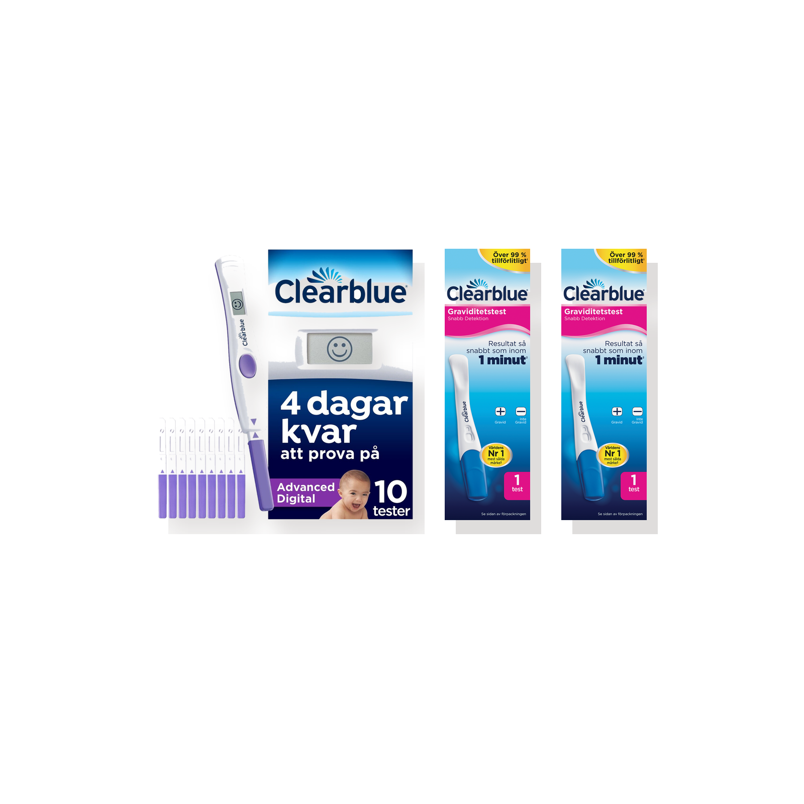 Clearblue Cykelkit Avancerat